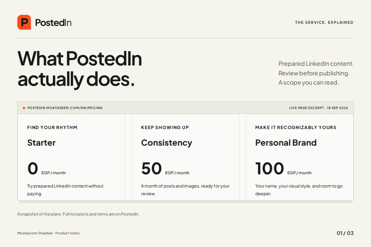 PostedIn monthly plans displayed on its public pricing page